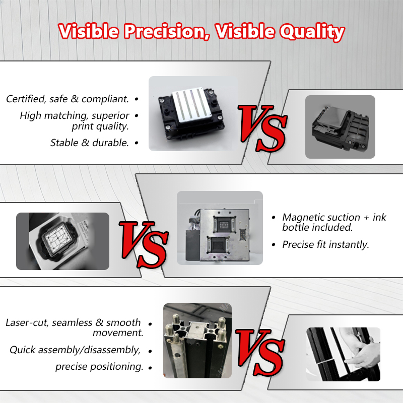 Portable Wall Printer 5 2880DP - Commercial Printing & Packaging Pvt Ltd Photos recension och pris