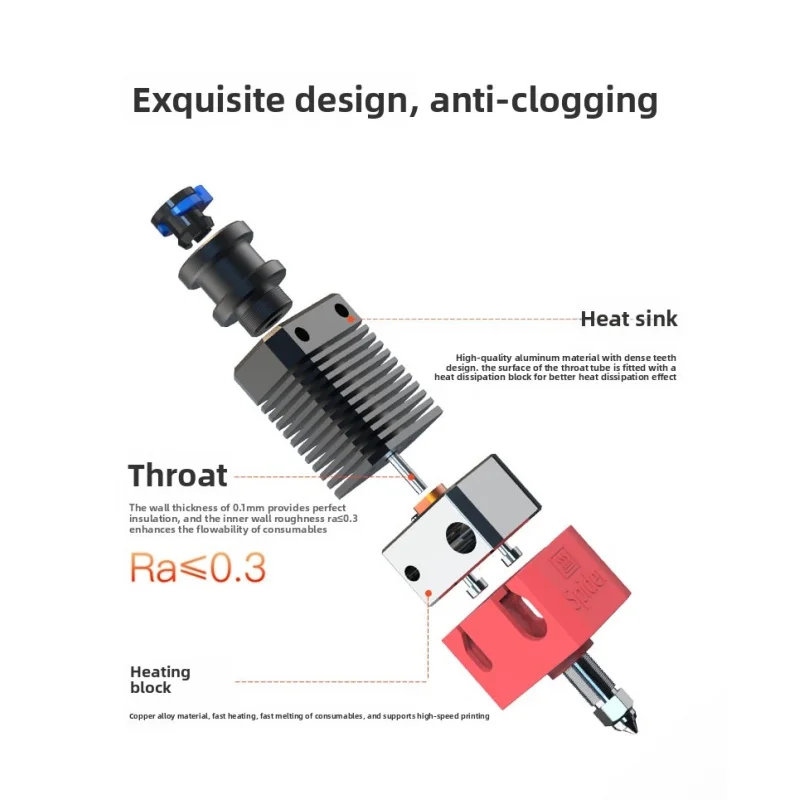 Brand new original for Crealit - Creality Printer Ender 3 recension och pris