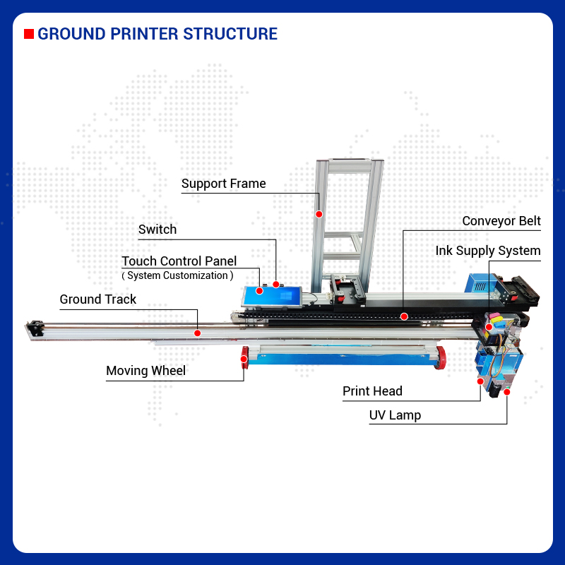 BK-UV256T Commercial 2-in-1 Wa - Commercial Printing & Packaging Pvt Ltd Photos recension och pris